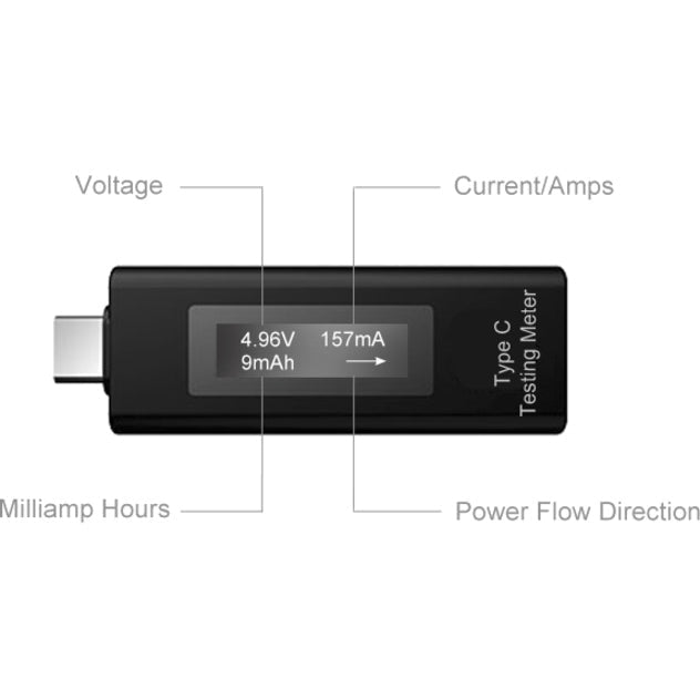 Premiertek USB Type C Voltage Amperage Power Testing Meter Monitor 20V 5A TCTM-100