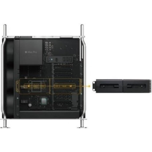 Promise Pegasus R4i DAS Storage System P3R4IHD32