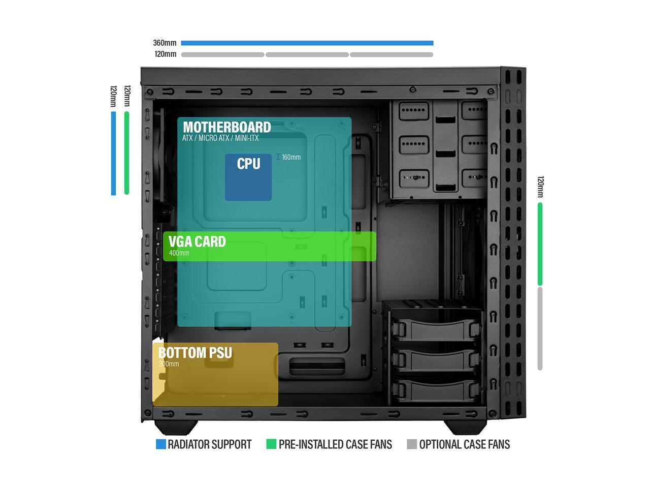 Rosewill Atx Mid Tower Gaming Computer Case, Supports Up To 400 Mm Long Vga Card Tyrfing