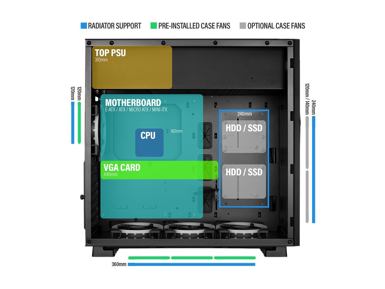 Rosewill Atx Mid Tower Gaming Pc Computer Case With Rgb Software Sync Dual Ring Rgb Led Fans
