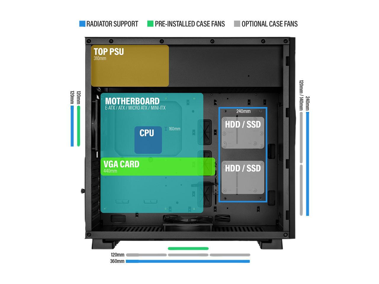 Rosewill Atx Mid Tower Gaming Pc Computer Case With Rgb Software Sync Dual Ring Rgb Led Fans
