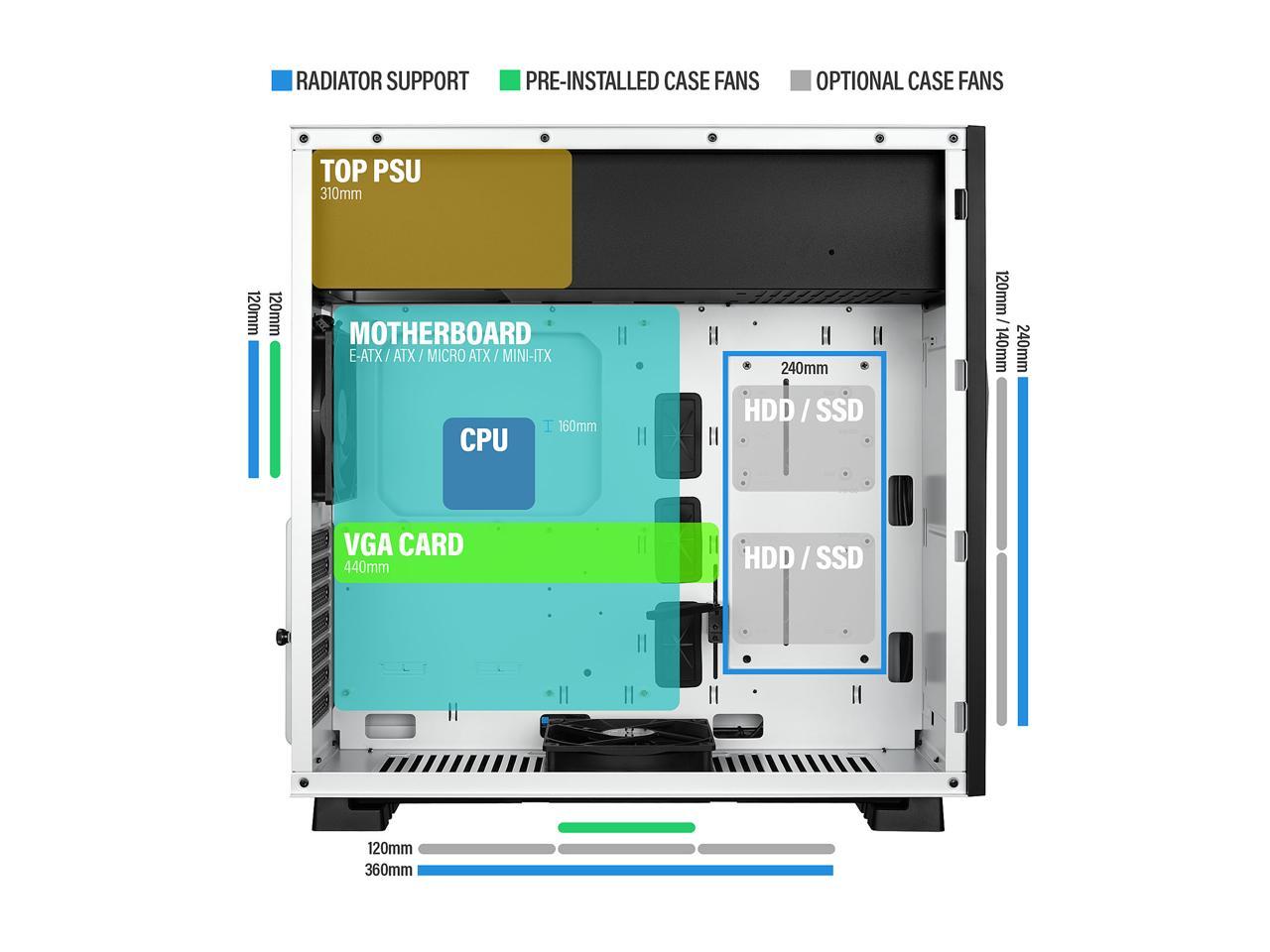 Rosewill Atx Mid Tower Gaming Pc Computer Case With Rgb Software Sync Dual Ring Rgb Led Fans