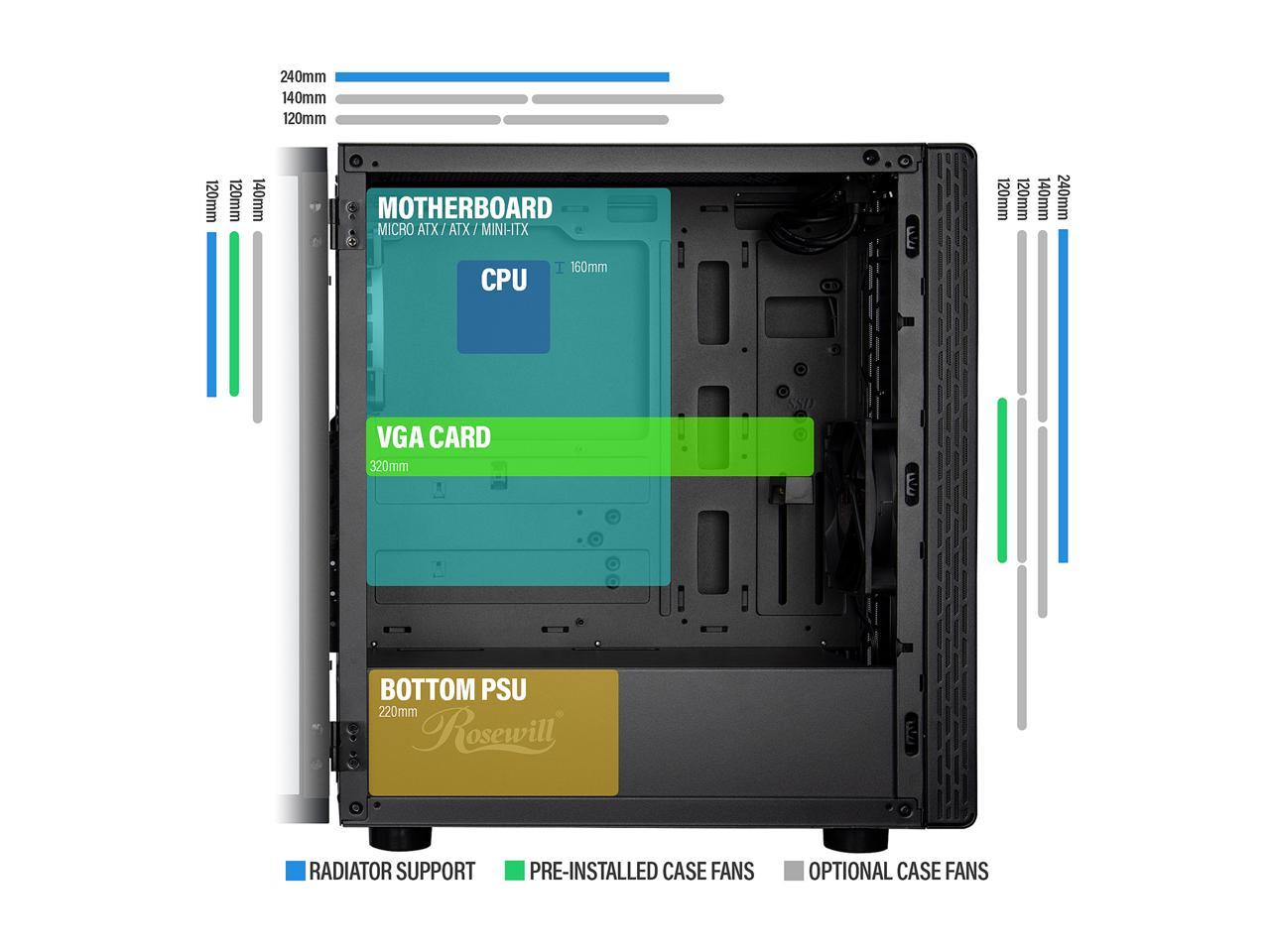 Rosewill Prism M Atx Mid Tower Gaming Pc Computer Case W/ Rgb Fan, 10 Backlit Modes