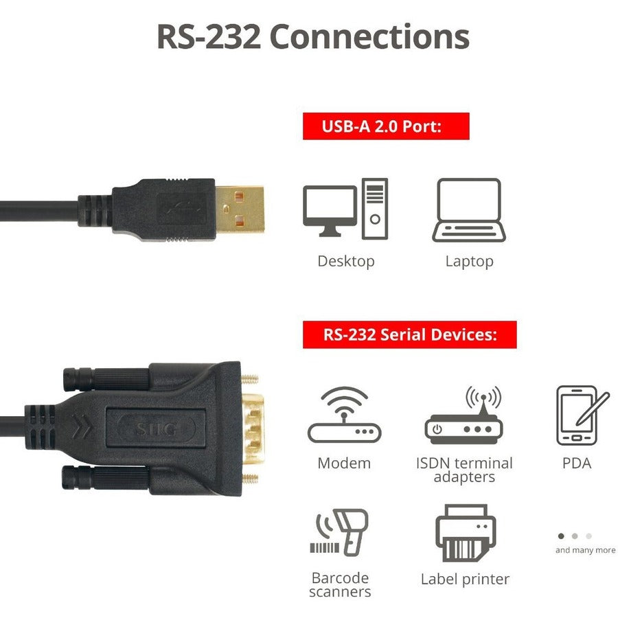 SIIG USB to RS-232 Serial Adapter Cable - FTDI FT232 JU-CS0311-S1