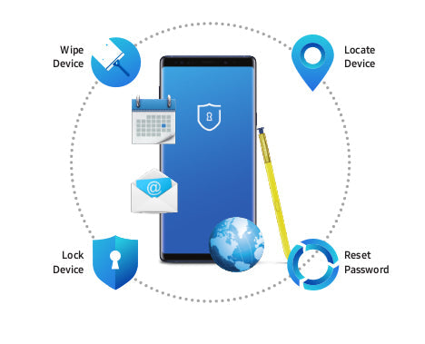Samsung Mi-Ovcpk1 Service Management Software