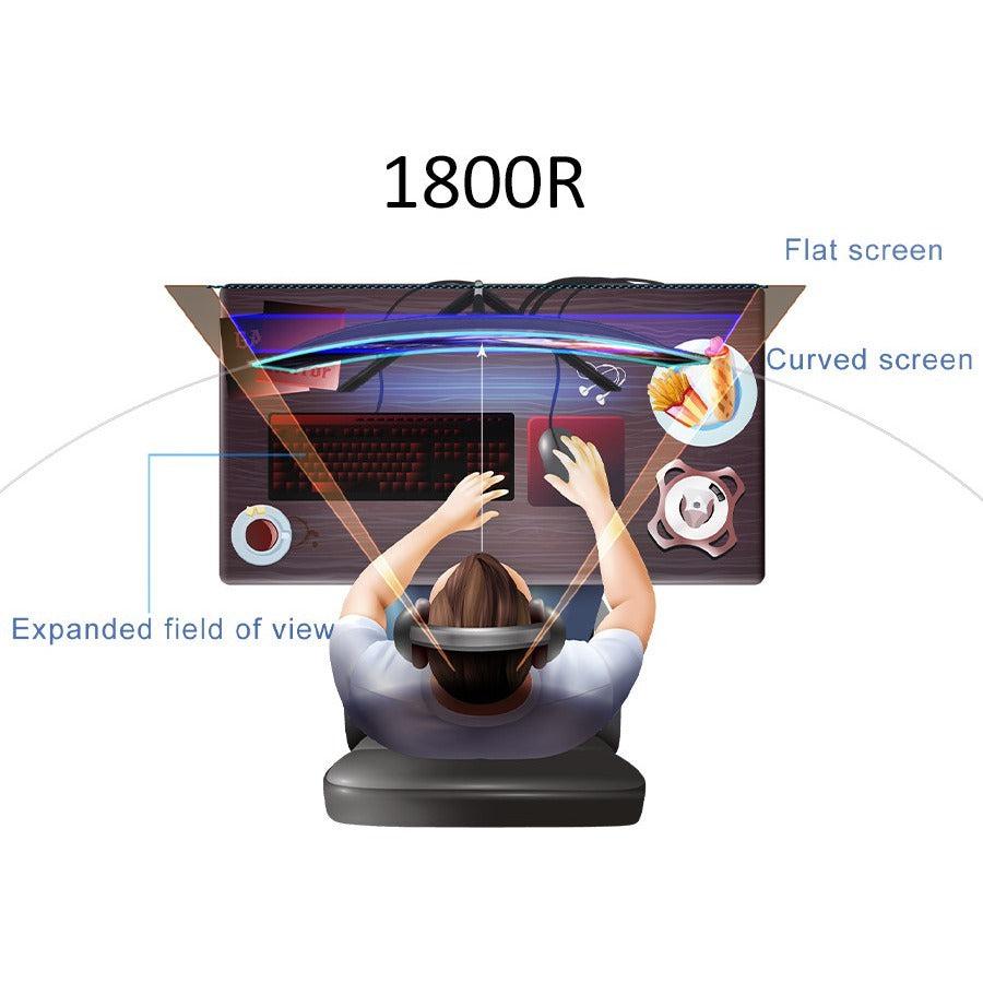 Sceptre Curved 27" 75Hz Led Monitor Hdmi Vga Build-In Speakers, Edge-Less Metal- Black (C275W-1920Rn)