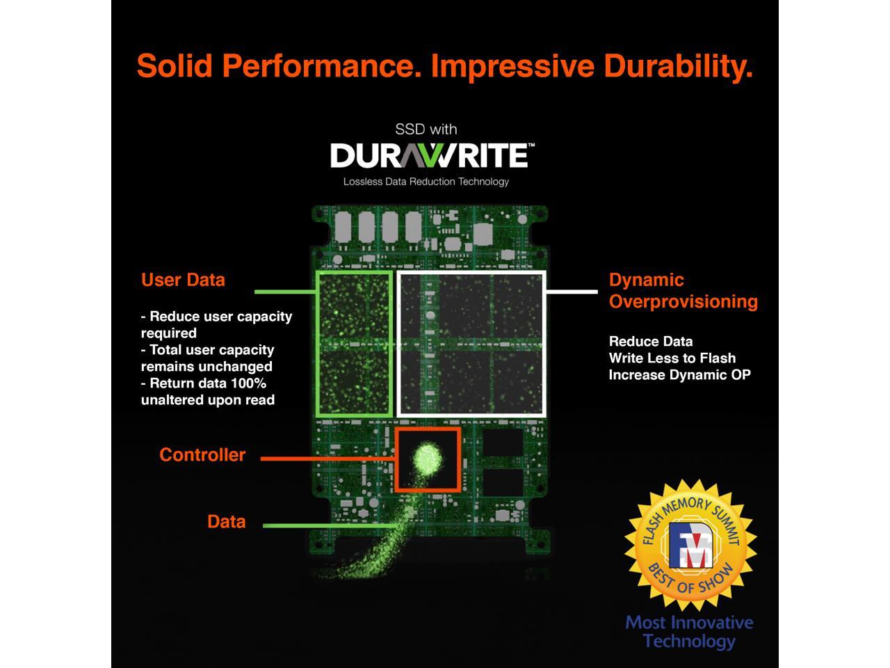 Seagate Nytro 1551 960Gb Sata 6Gb/S 3D Tlc 2.5" Enterprise Ssd — Xa960Me10063