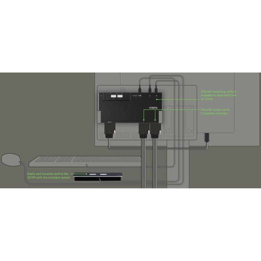 Secure HDMI KVM Switch - 2-Port Modular NIAP PP4.0 Remote Control | Belkin F1DN102MOD-HH-4