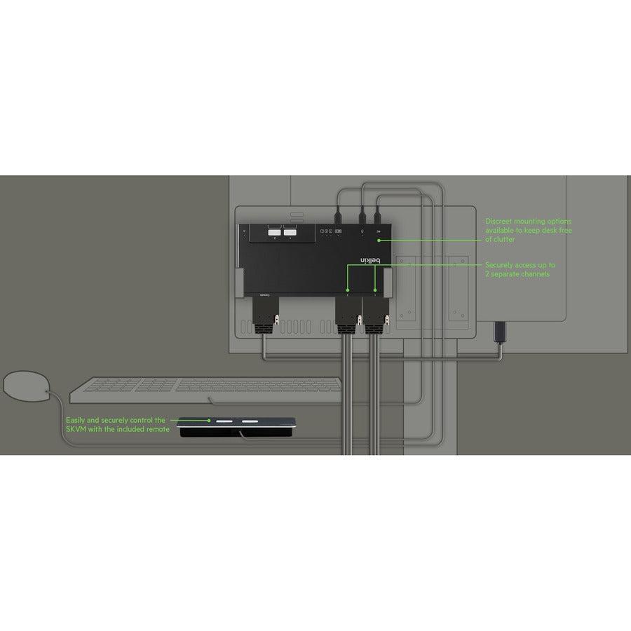 Secure KVM Switch Dual Head HDMI - Enterprise 2-Port Modular Security | Belkin F1DN202MOD-HH-4