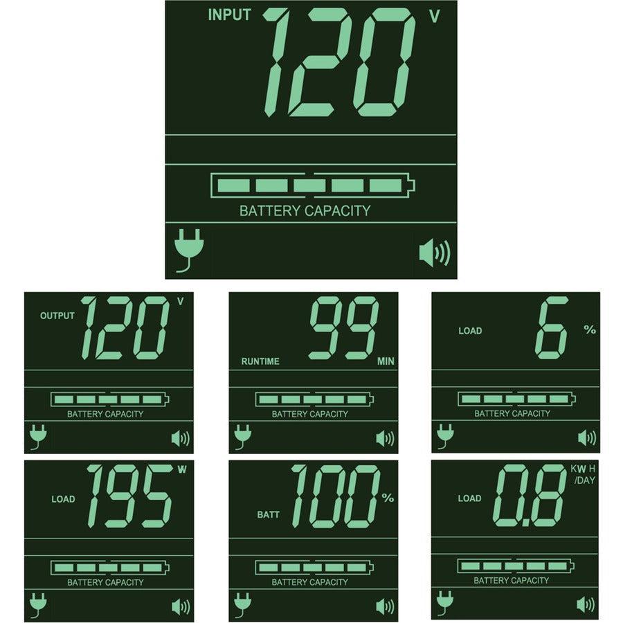 SmartPro 1000VA - Line-Interactive Sine Wave UPS 2U | TecISoft SMART1000RM2UN
