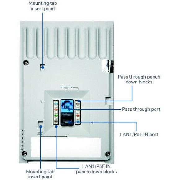 Sonicwall Sonicwave 224W 867 Mbit/S White Power Over Ethernet (Poe)
