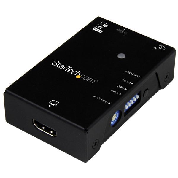 Startech.Com Edid Emulator For Hdmi Displays - 1080P