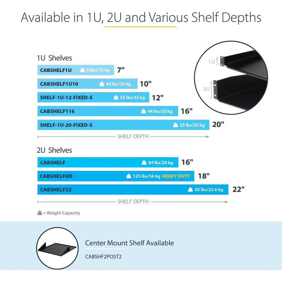 Startech.Com 2U Server Rack Shelf - Universal Rack Mount Cantilever Shelf For 19" Network Cabshelfhd