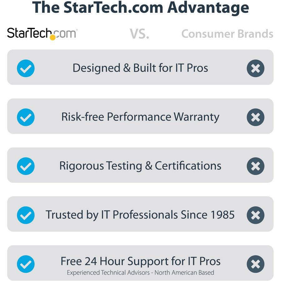 Startech.Com Mobile Projector And Laptop Stand/Cart - Heavy Duty Portable Projector Stand (2