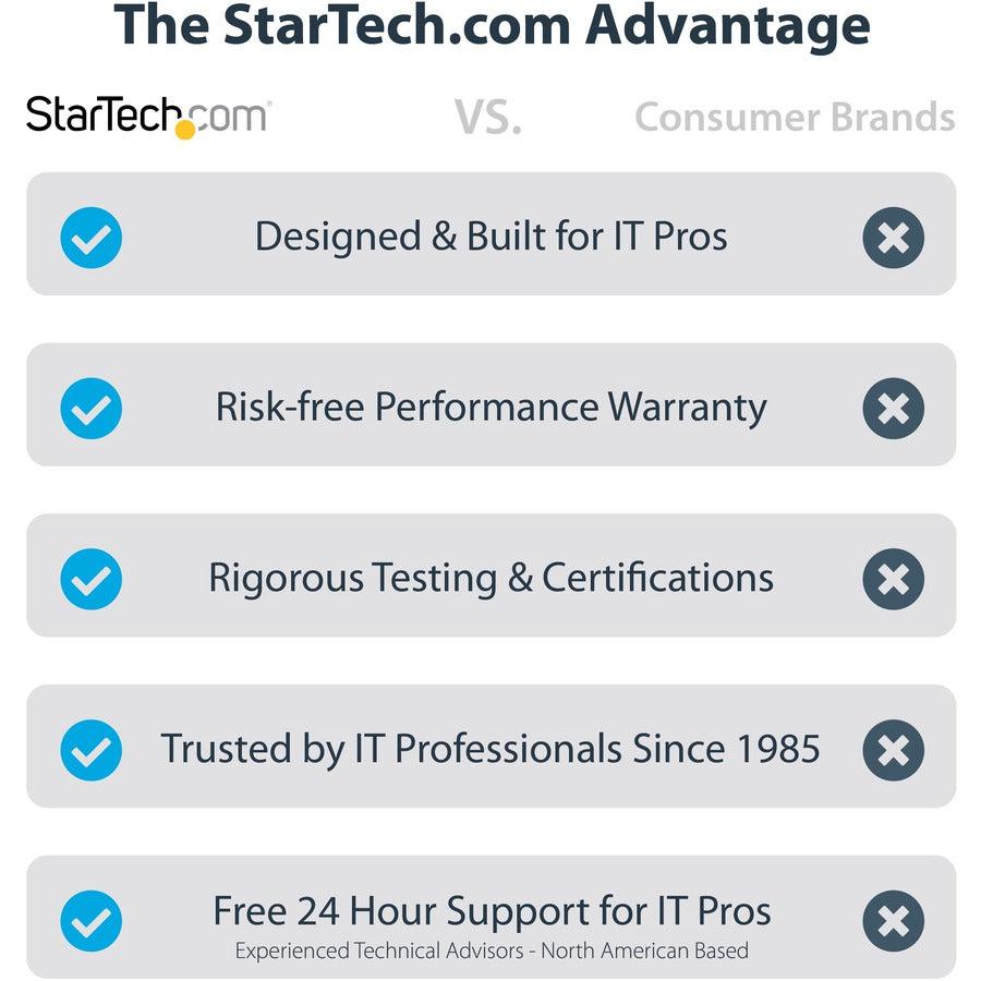 Startech.Com Mobile Workstation Cart With Monitor Mount, Cpu/Pc Holder, Keyboard Tray - Ergonomic