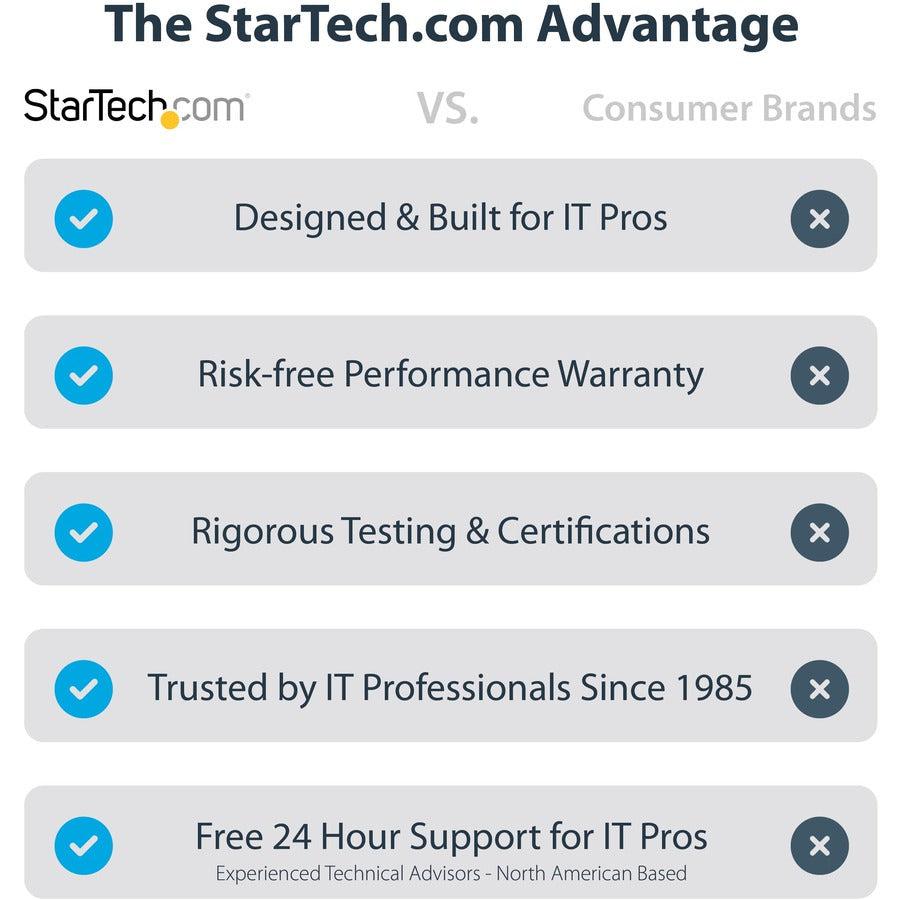 Startech.Com Usb C To Lightning Cable 20In / 50Cm, Mfi Certified, Coiled Iphone Charger Cable,