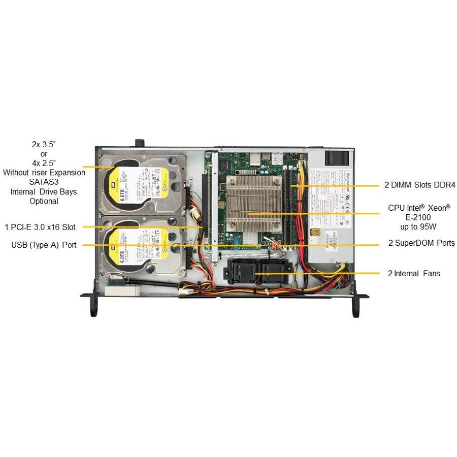 Supermicro Superserver 5019C-L Intel C242 Lga 1151 (Socket H4) Rack (1U) Black