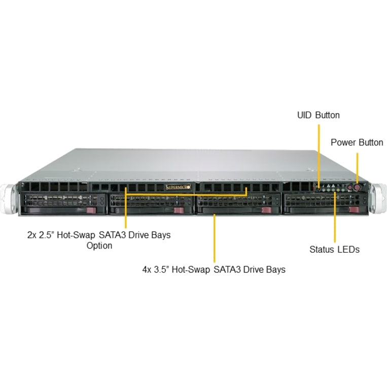 Supermicro Superserver 5019C-Wr Intel C246 Lga 1151 (Socket H4) Rack (1U) Black