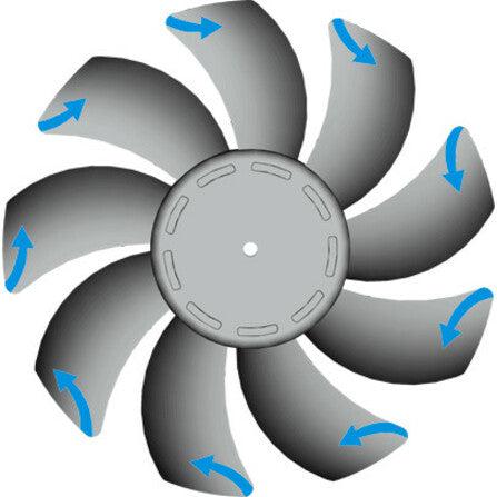 Thermaltake Cl-F057-Pl14Sw-A Rgb Led Riing Plus 14 Rgb Radiator Fan Tt Premium Edition (5 Fan Pack)