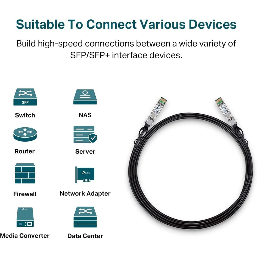 TP-Link TL-SM5220-3M - 3-Meter/ 10 Feet 10G SFP+ Direct Attach Cable (DAC)
