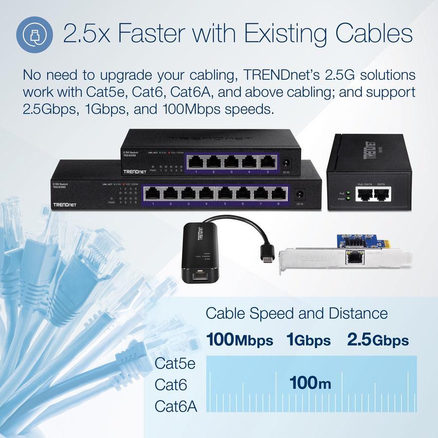 TrendNet 8-Port Unmanaged 2.5G Switch - Fanless Wall Mountable | TrendNet TEG-S380
