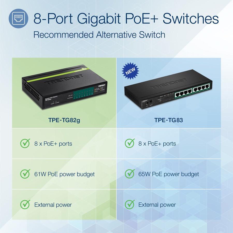 TrendNet TPE-TG82G 8-Port Gigabit PoE+ Switch - Power over Ethernet Network Switch | TecISoft