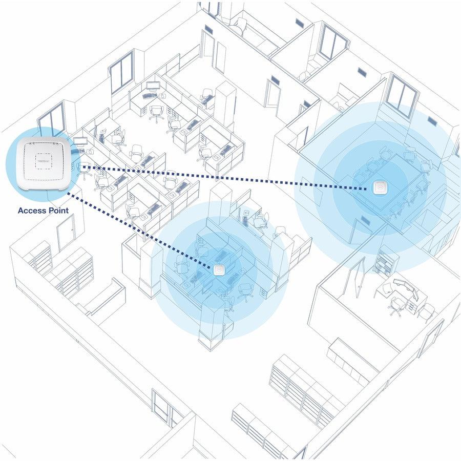 Trendnet Tew-821Dap V1.0R 1000 Mbit/S White