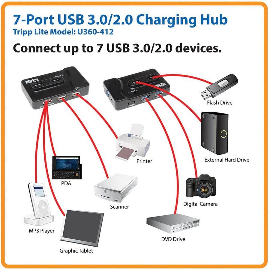 Tripp Lite 6-Port Usb 3.0 Superspeed Charging Hub - 2X Usb 3.0, 4X Usb 2.0, 1 Charging Port