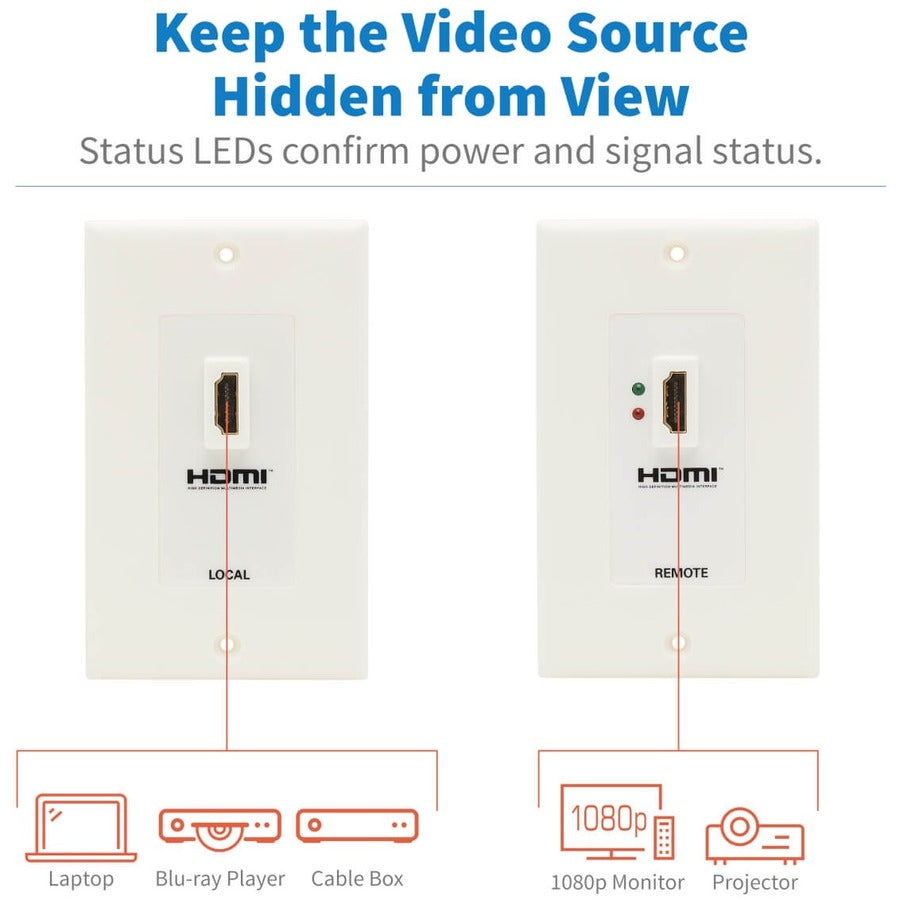 Tripp Lite P167-000 Hdmi Over Dual Cat5/Cat6 Extender Wall Plate Kit With Transmitter And Receiver, Taa
