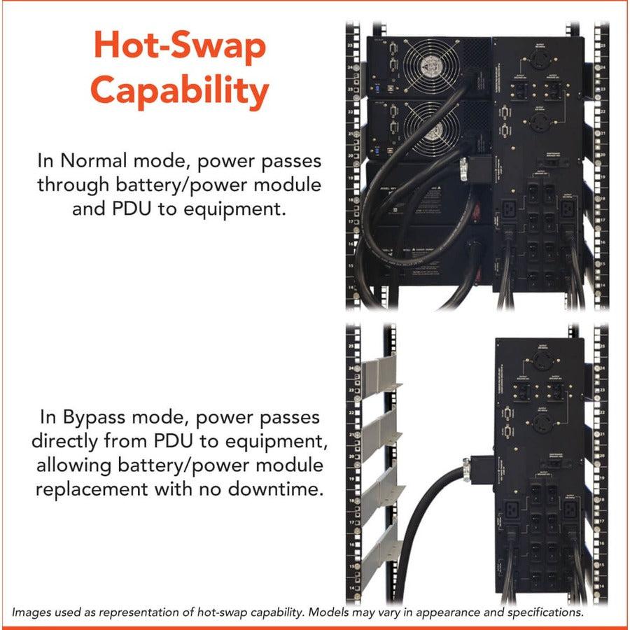 Tripp Lite SmartOnline 20kVA UPS - Double Conversion Enterprise Power System | SU20KRT-1TF