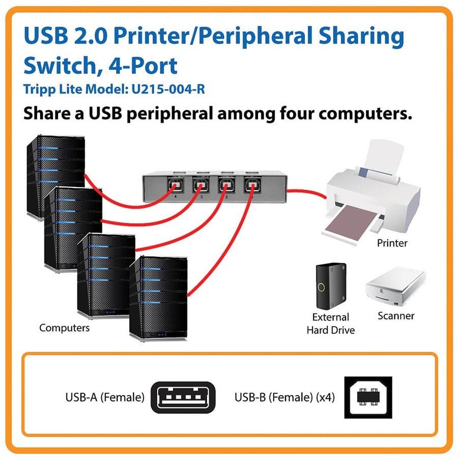 Tripp Lite U215-004-R 4-Port Usb 2.0 Printer / Peripheral Sharing Switch