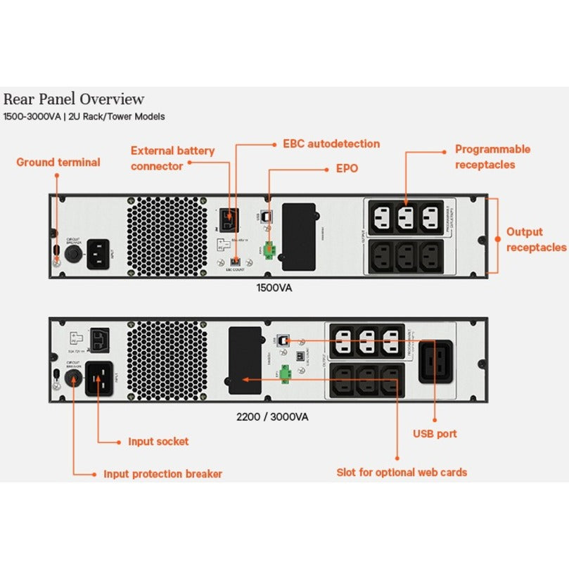Vertiv Edge UPS 3000VA 2700W 230V 2U Line Interactive AVR Tower/Rack Mount EDGE-3000IRT2UXL