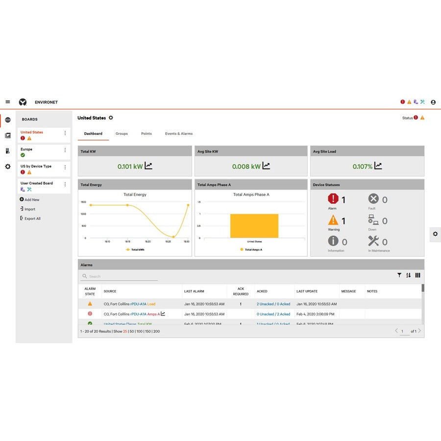 Vertiv Environet Alert Data Center Monitoring 100 Device License ENVA-DEV-100