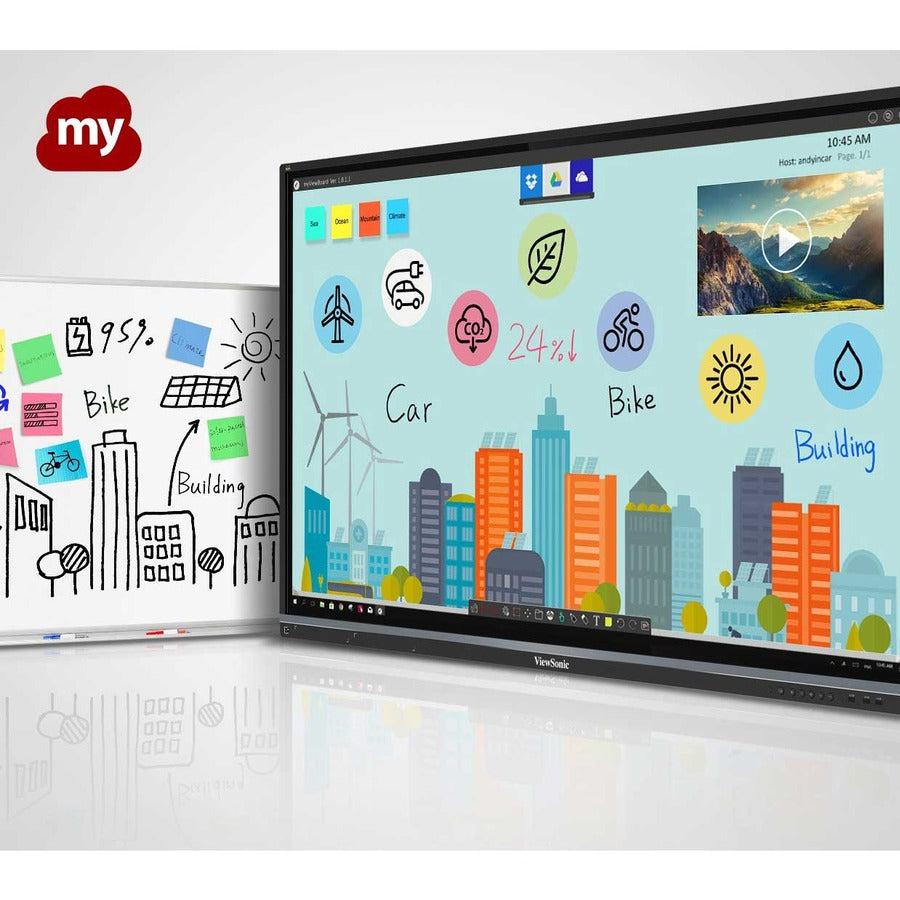 Viewsonic Ifp6550 Interactive Whiteboard 165.1 Cm (65") 3840 X 2160 Pixels Touchscreen Black