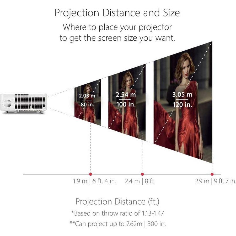 Viewsonic Ls750Wu Data Projector Standard Throw Projector 5000 Ansi Lumens Dmd Wuxga (1920X1200) White