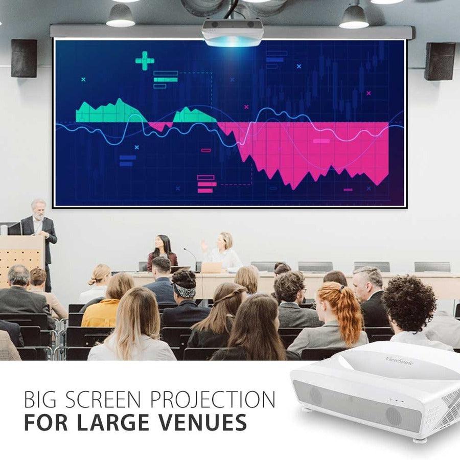 Viewsonic Ls831Wu Data Projector Ultra Short Throw Projector 4500 Ansi Lumens Dmd Wuxga (1920X1200) White
