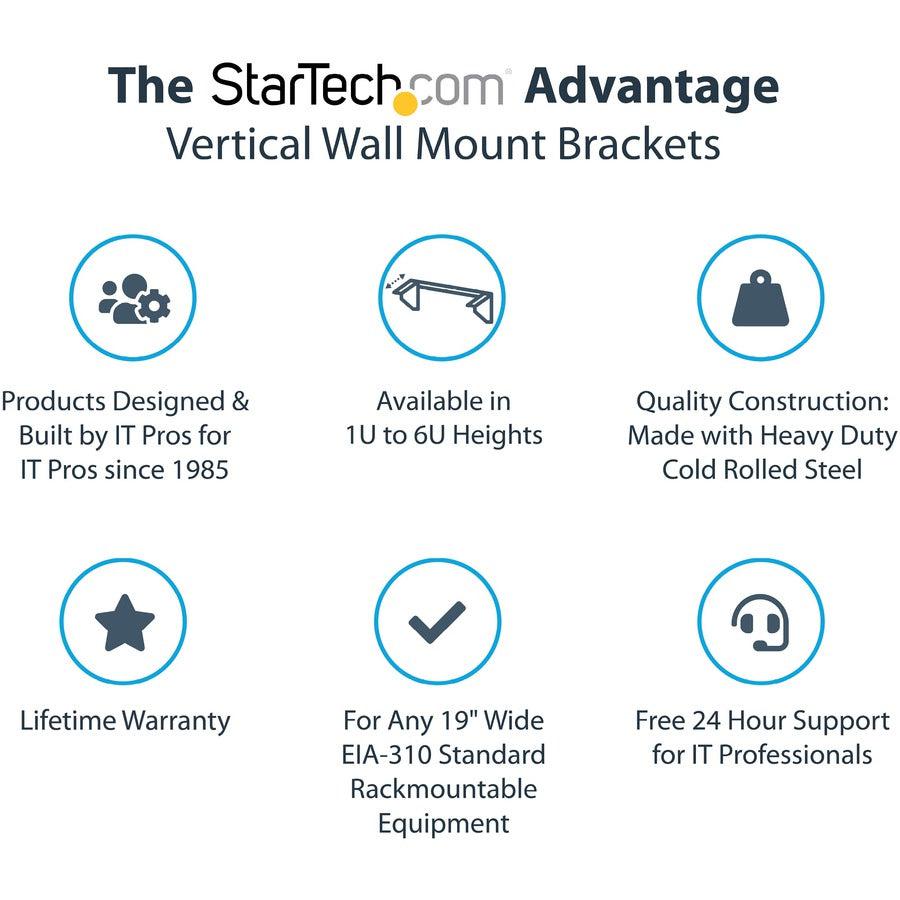 Wall Mount Patch Panel Bracket 6U - Server Rack Mounting | StarTech.com RK619WALLV
