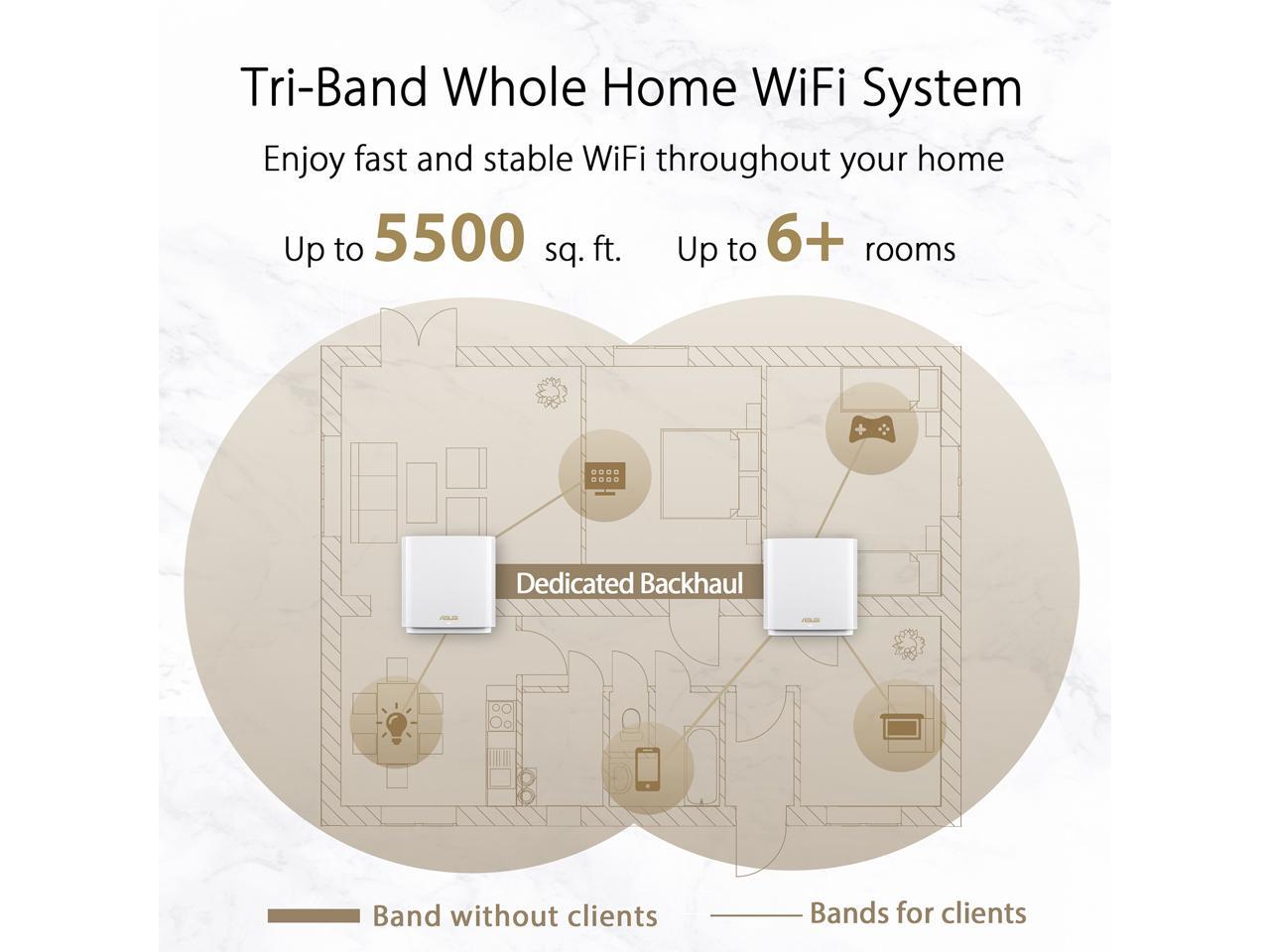 WiFi 6 Mesh Router - ASUS ZenWiFi AX XT8 Whole Home System | TecISoft 90IG0590-MA1G4V