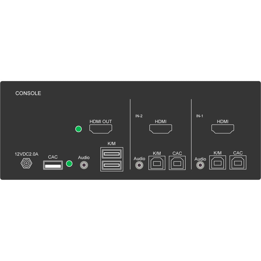 iPGARD Secure 2-Port, Dual-Link HDMI KVM Switch With Dedicated CAC Port & 4K Support SUHN-2S-P